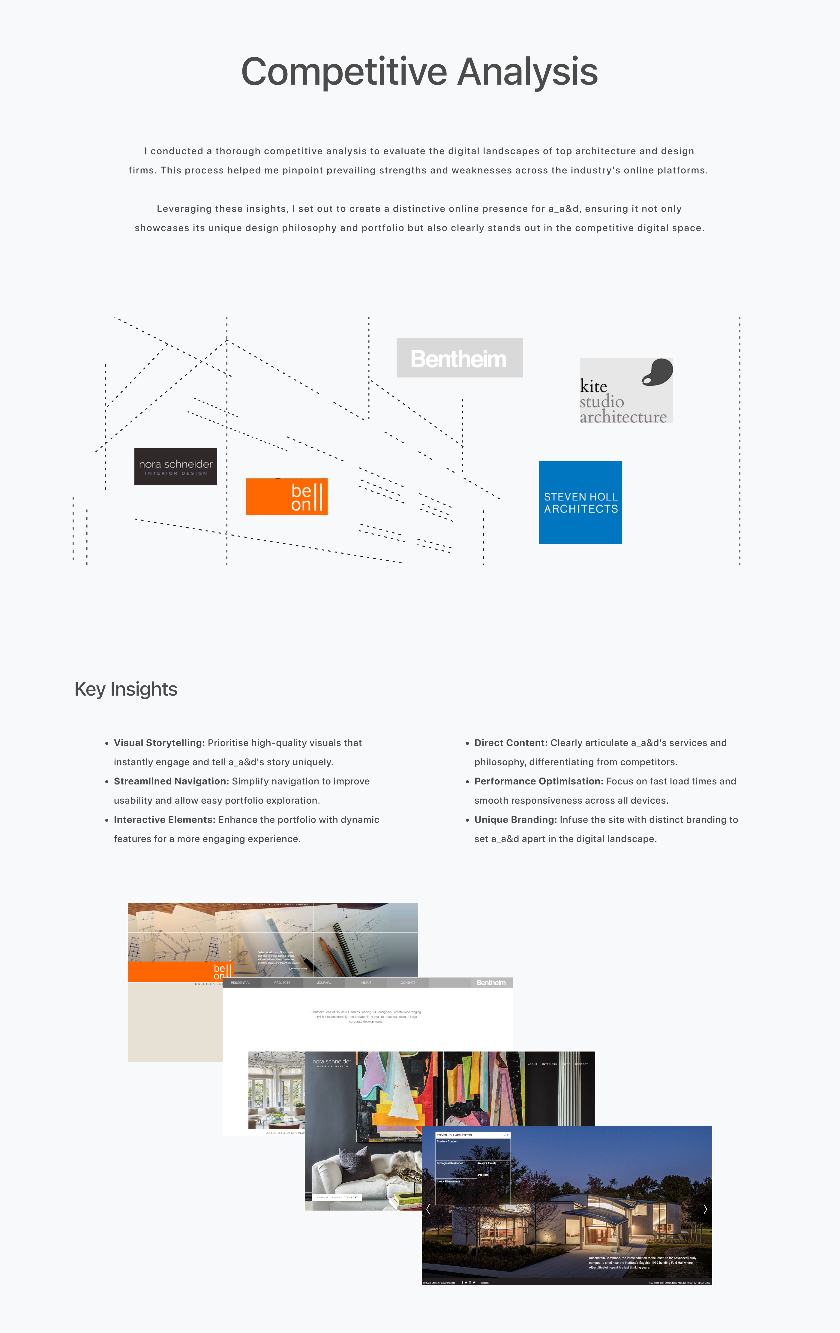 UX Case Study a_a&d Competitive Analysis