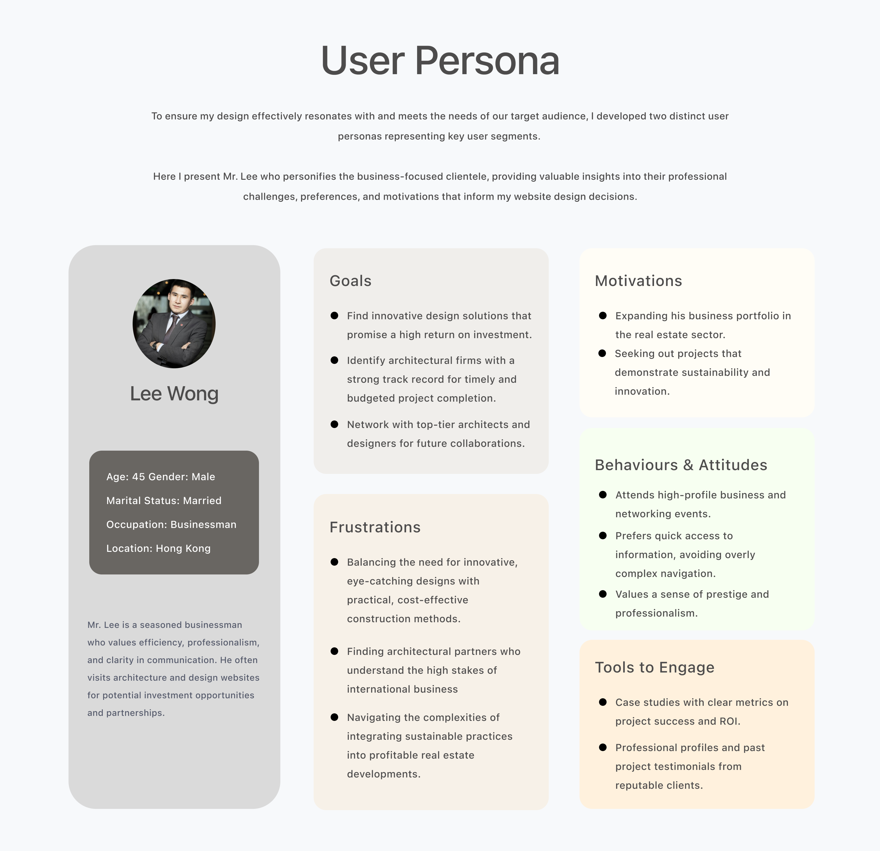 UX Case Study a_a&d UUser Persona
