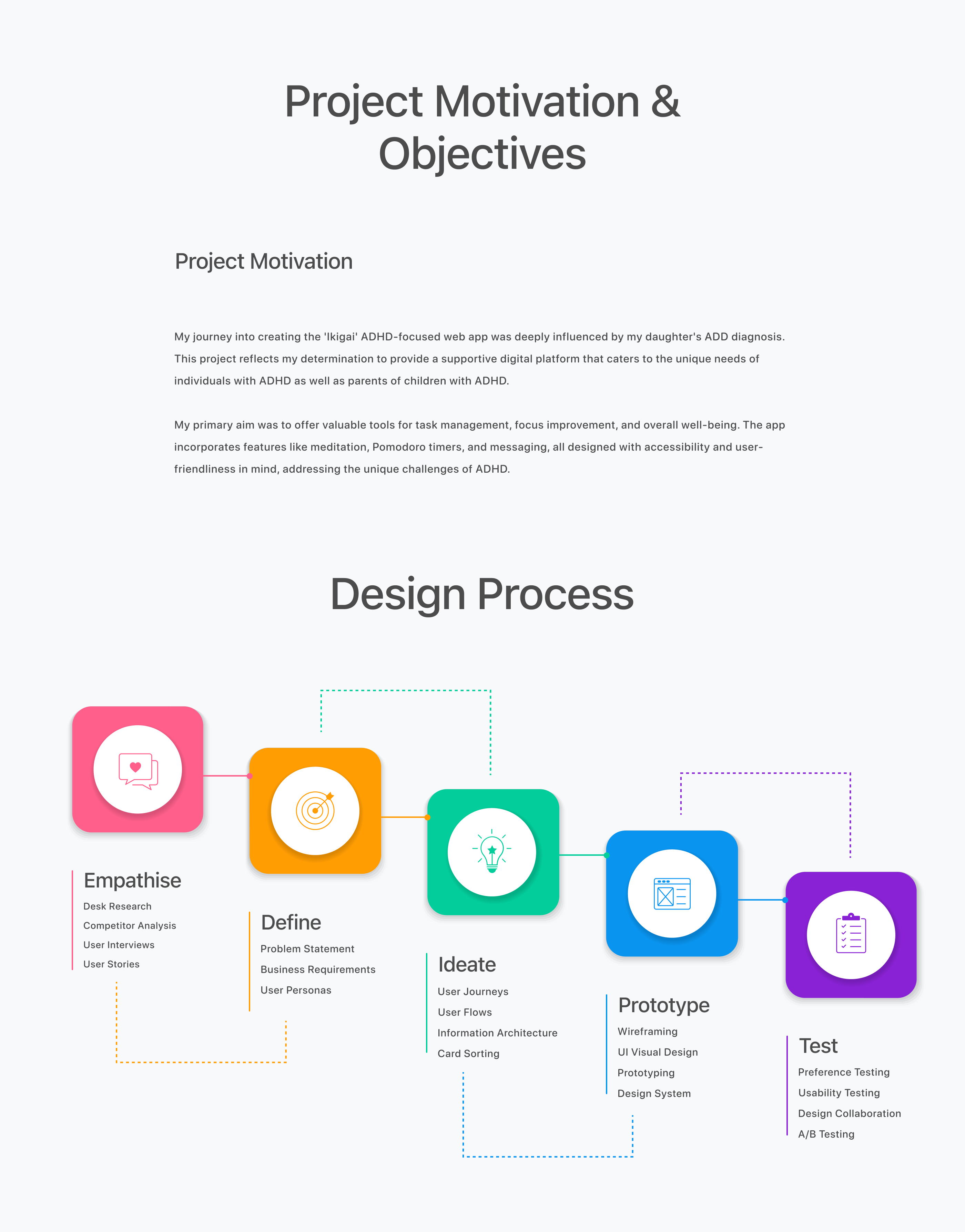 ikigai case study why & goal