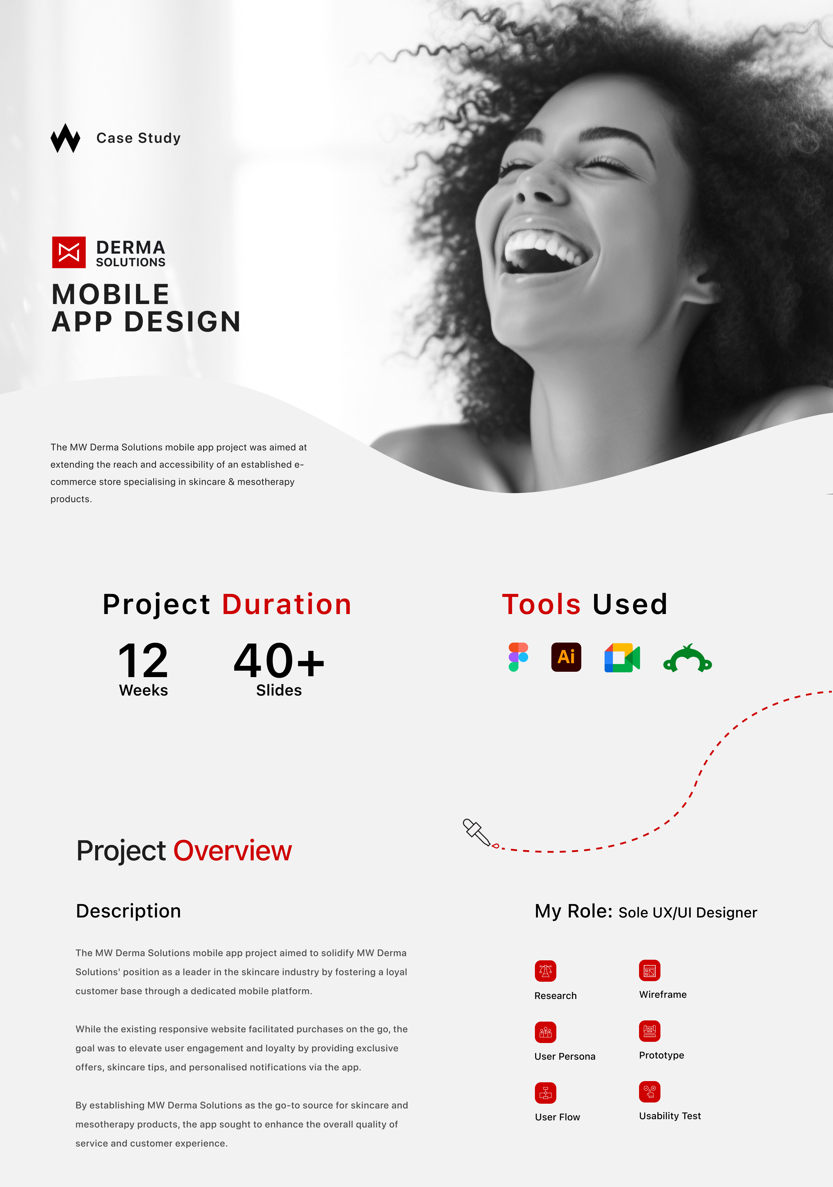 Project Intro UX Desing Case Study MW Derma Solutions by Carsten Warga