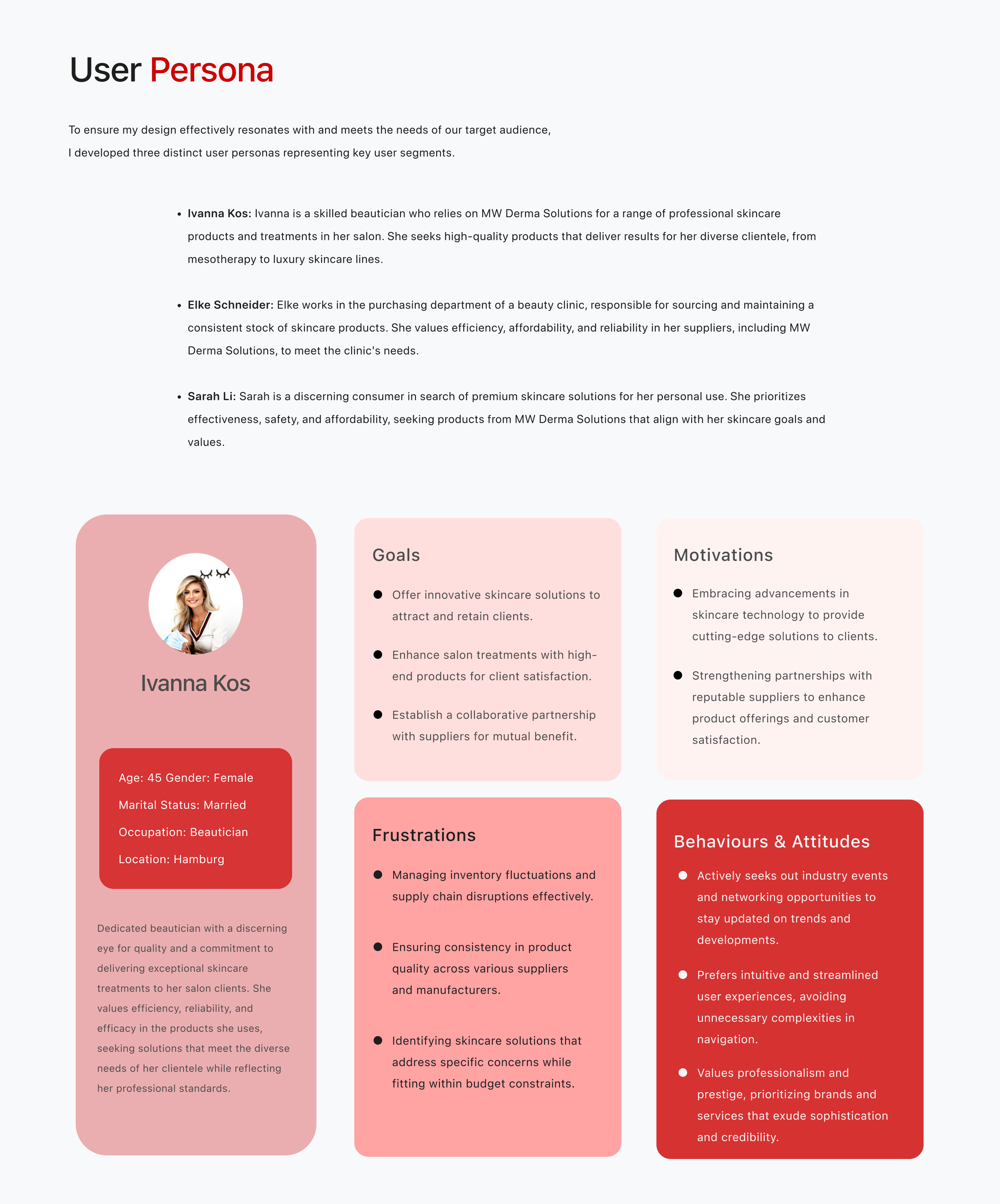 User Personas UX Desing Case Study MW Derma Solutions by Carsten Warga