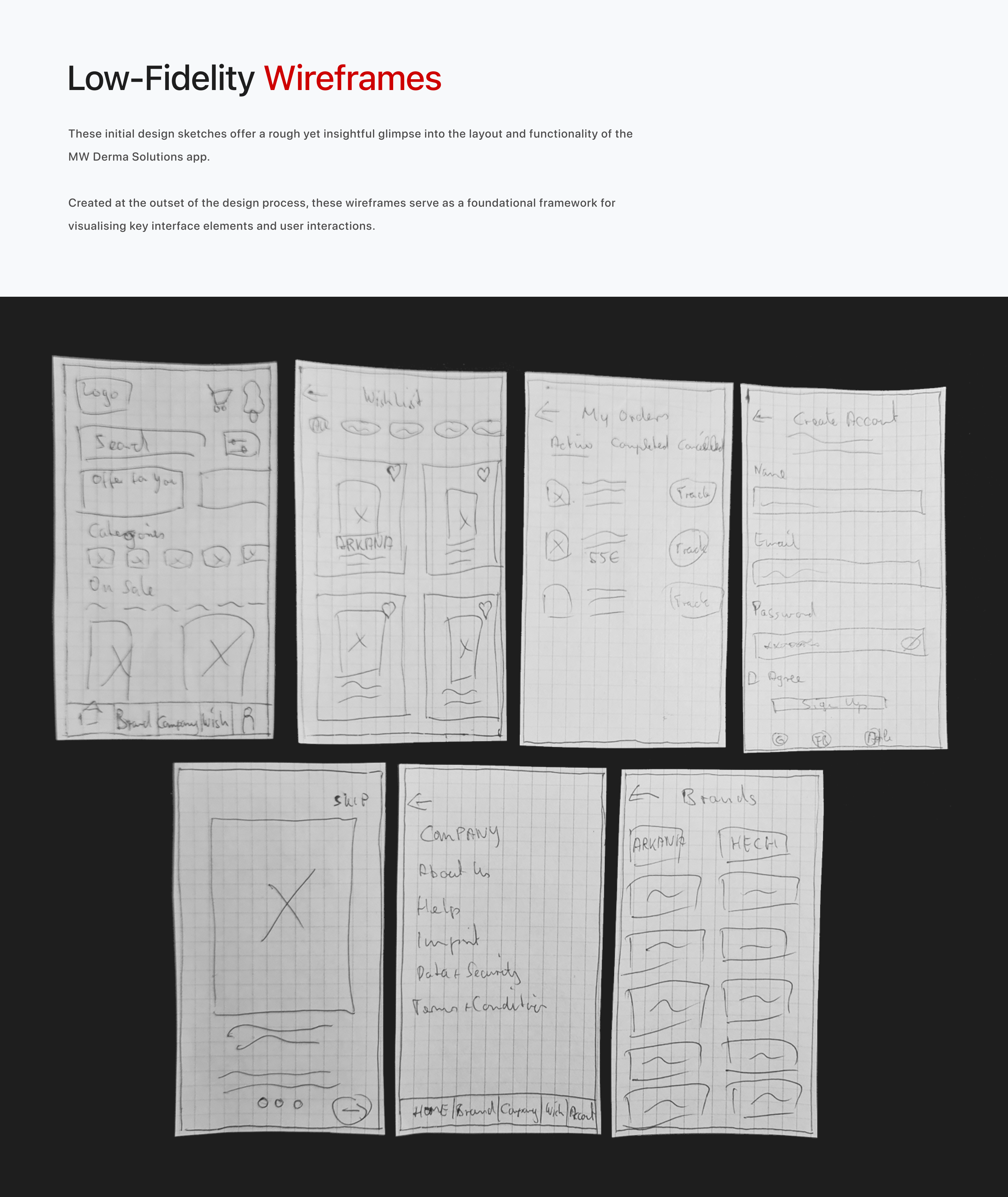Low Fidelity Wireframes UX Desing Case Study MW Derma Solutions by Carsten Warga